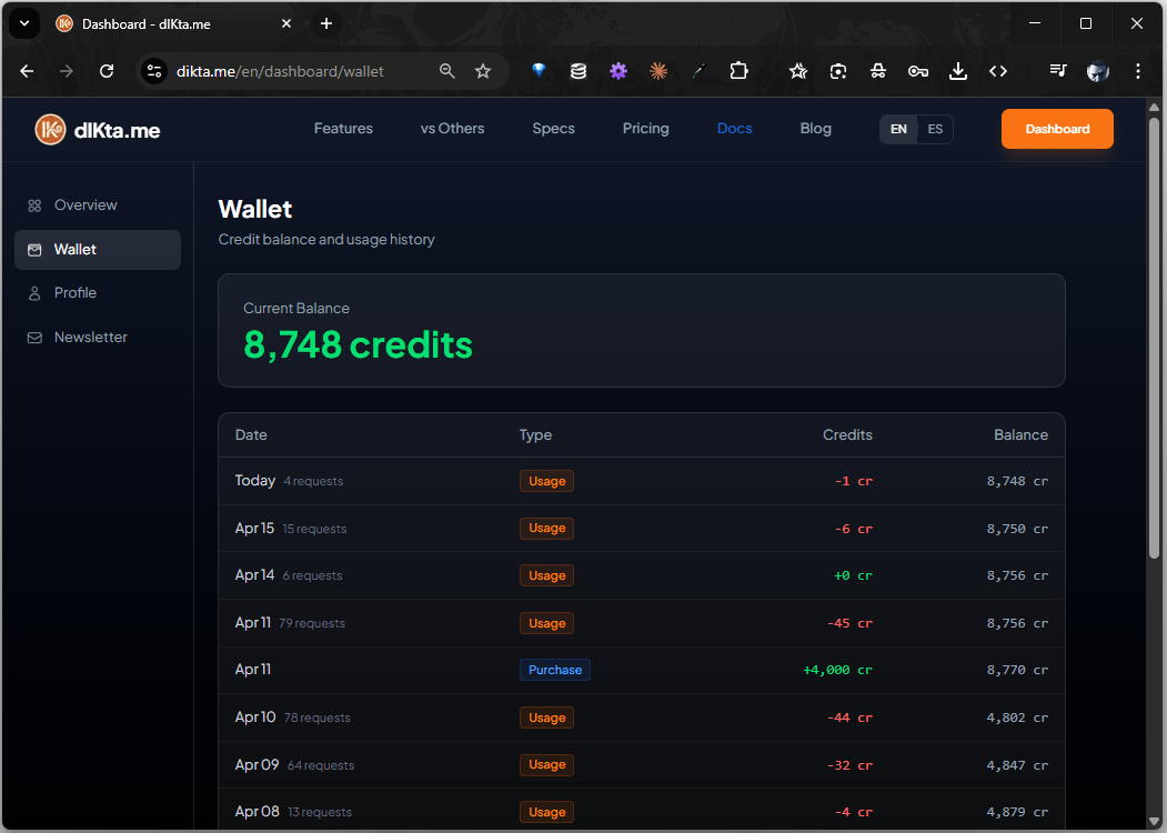 Dashboard — Wallet panel